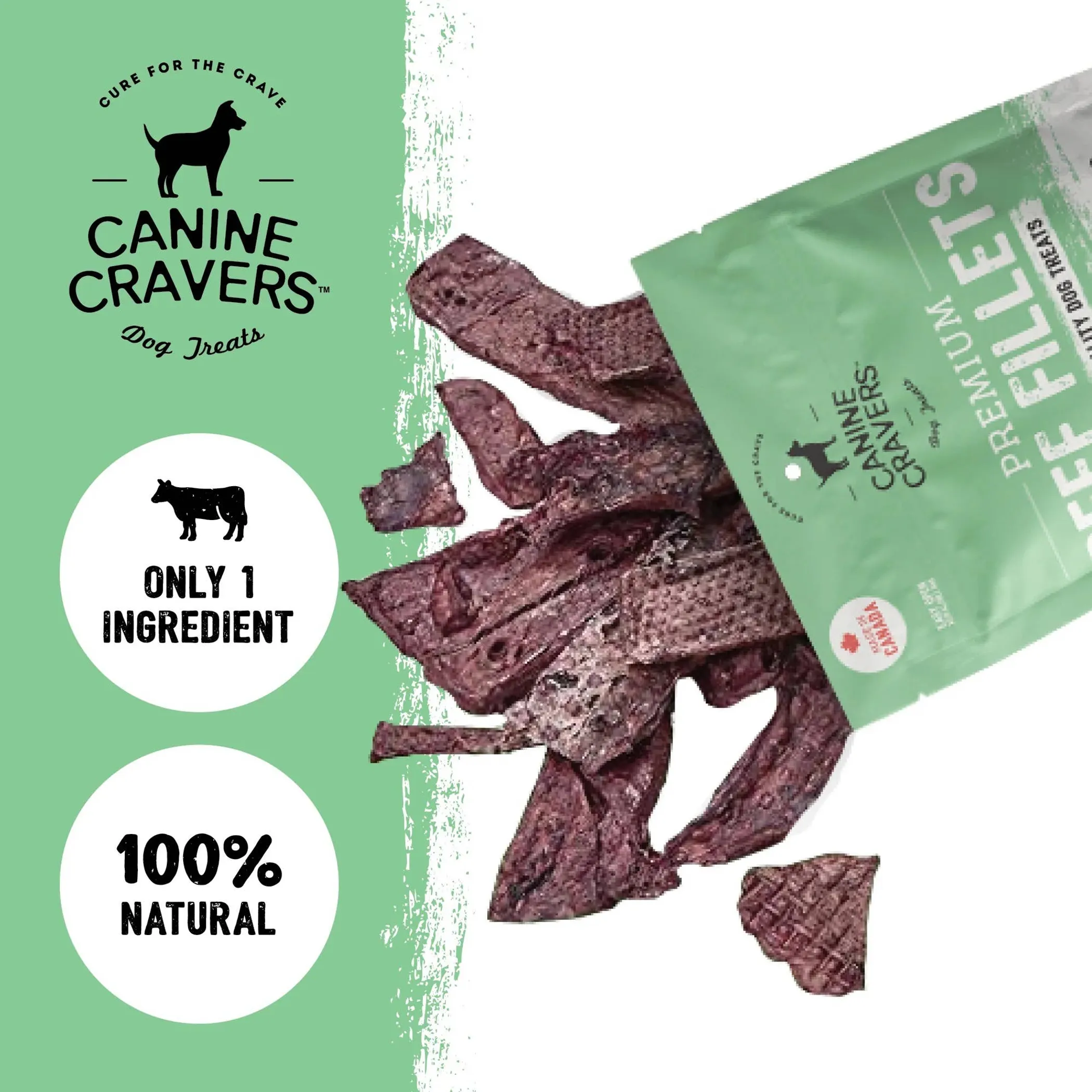 Premium Beef Fillets - Image 3