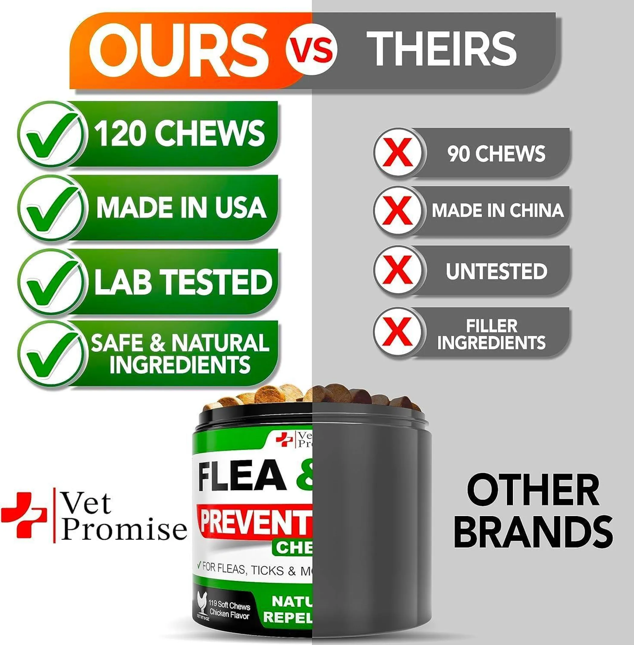 Flea and Tick Prevention for Dogs Chews Natural Dog - Image 5