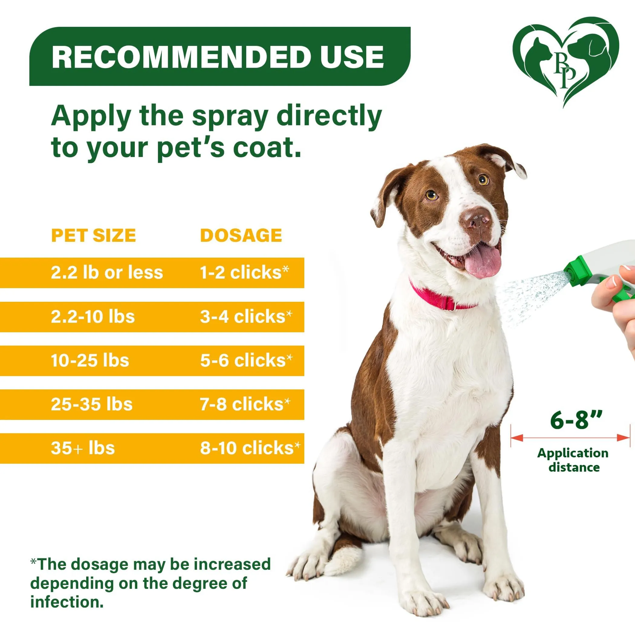 Natural Flea and Tick Home Spray for Dogs Cats & Ferret Mosquito Bug Repellent & Carpet Flea Killer Pet Pest Control & House Flea Treatment Indoor Org - Image 5