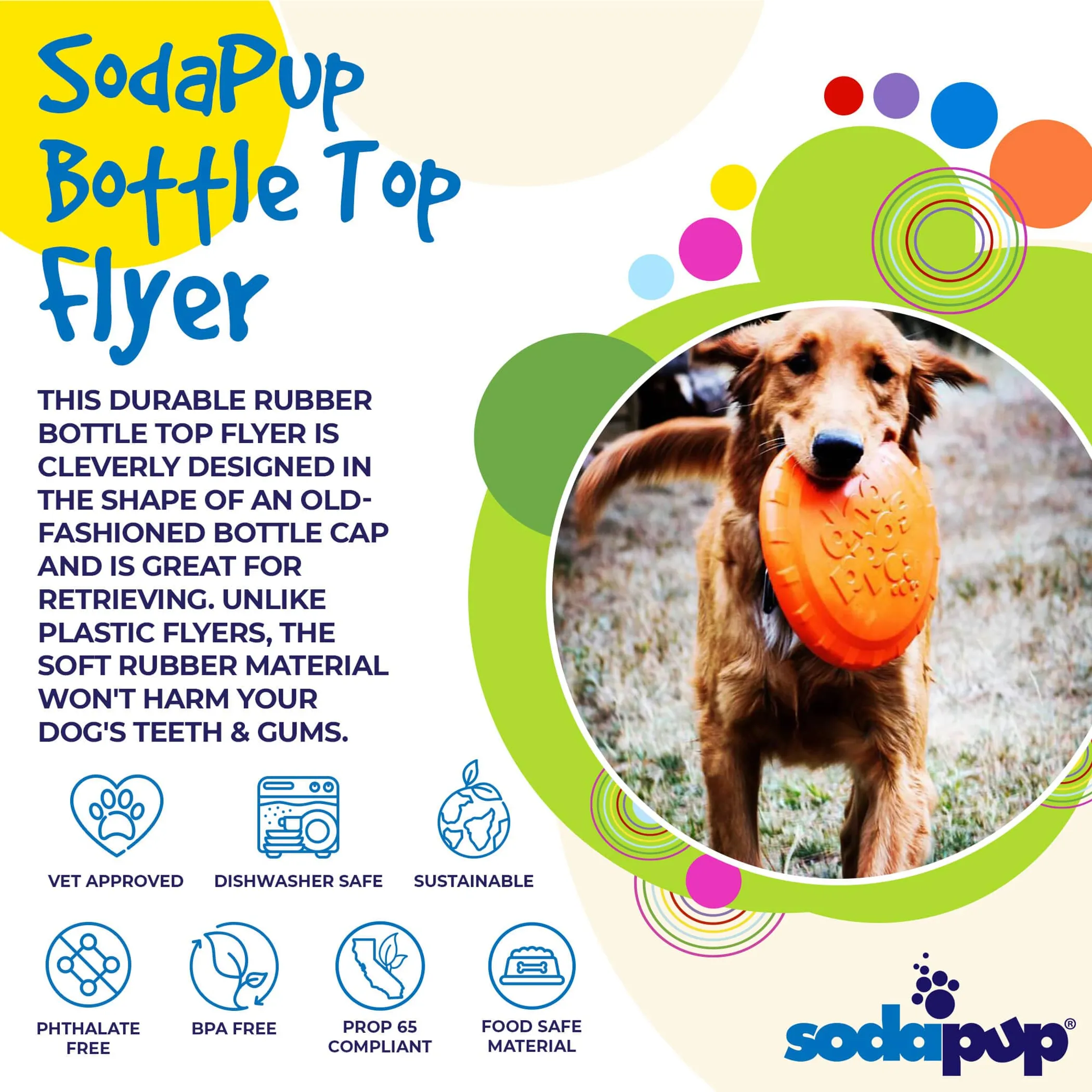 SP Bottle Top Flyer Durable Rubber Retrieving Frisbee - Image 2