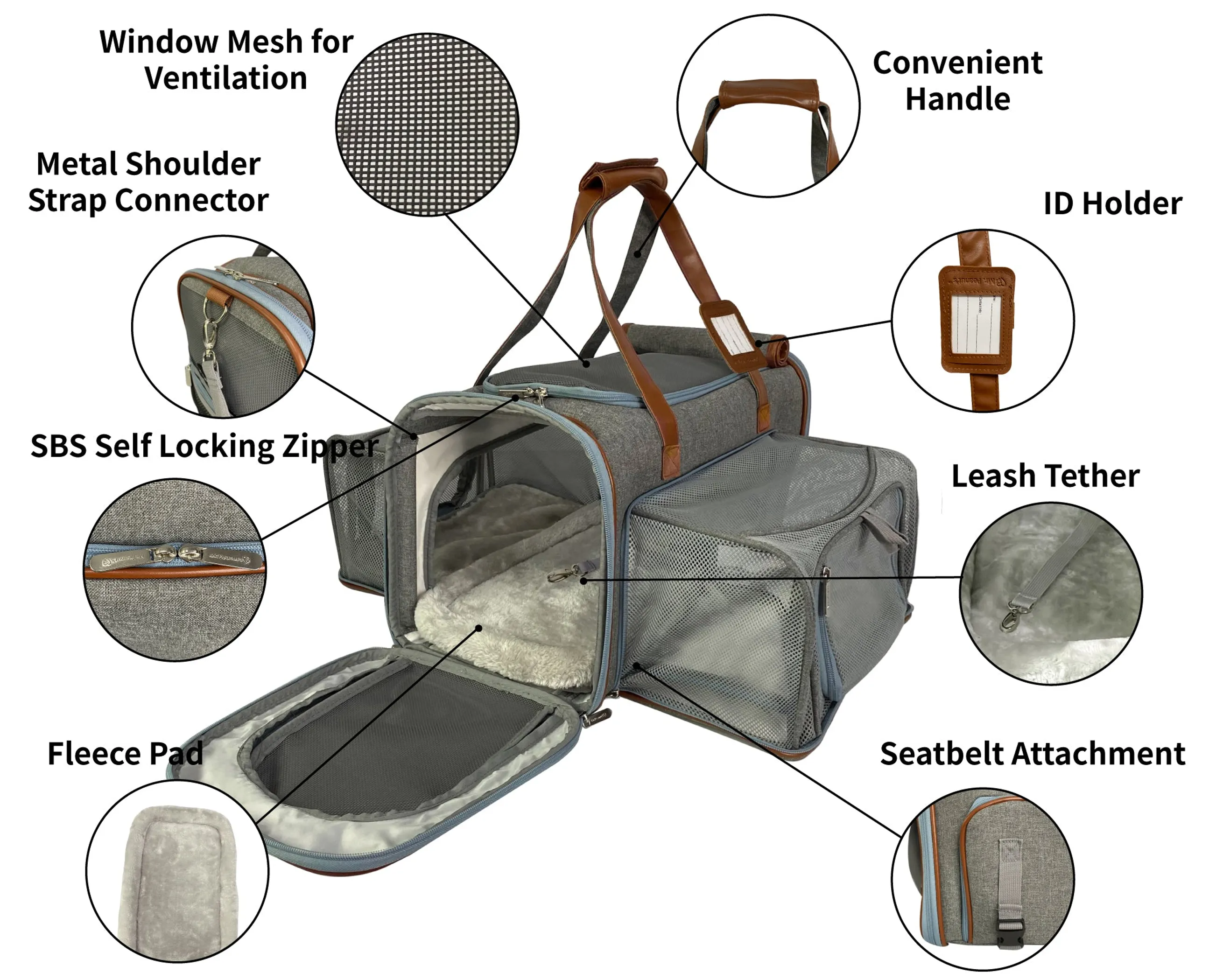 Mr. Peanut's Gold Series Big Apple Size Double Expandable Pet Carrier - Image 2