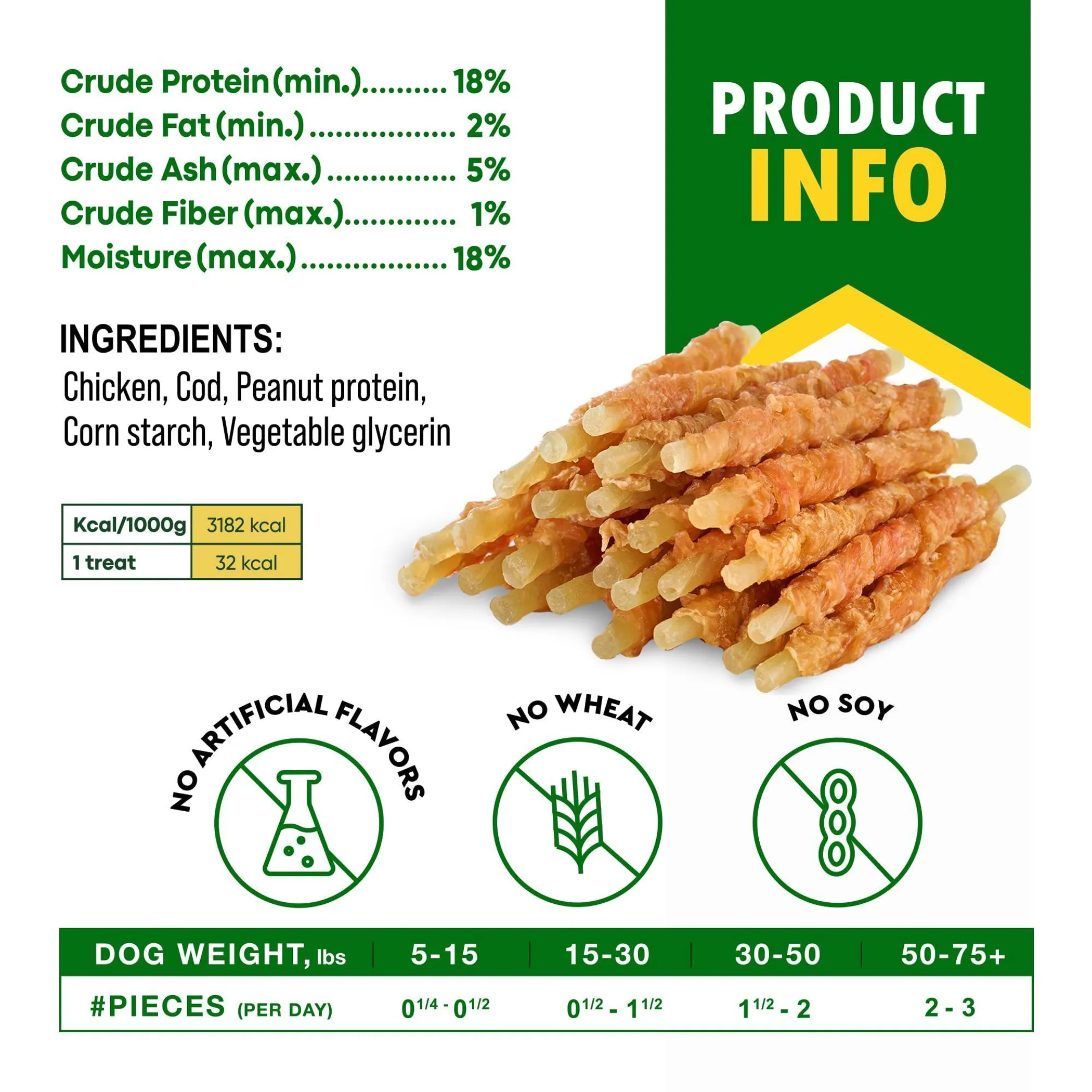 Cod Sticks Dog Treats - Image 5